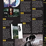 Filename=2025_-_Anthem_Screen_Guide_-_The_Last_of_Us_101.jpeg
Filesize=762KiB
Dimensions=1451x2048
Date added=Mar 23, 2025 2025_-_Anthem_Screen_Guide_-_The_Last_of_Us_101.jpeg